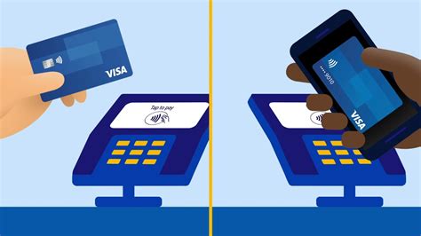 how do you know if you have a contactless card|contactless sign for visa.